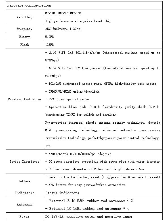 Router ax3000 dual-band 2.4G/5.8G Gigabit broadband openwrt custom wifi6 wireless router