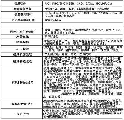 Making plastic wireless router model Make plastic router model shell signal receiving