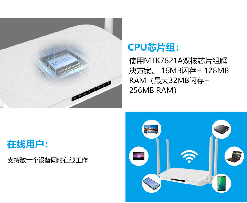 Full Netcom Passing Wall King Dual -frequently wireless WiFi router high -power enterprise smart gig
