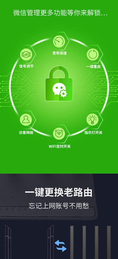 Leike N3 full gigabit port home wall-through high-speed dual-band wifi wireless router 1200M perform