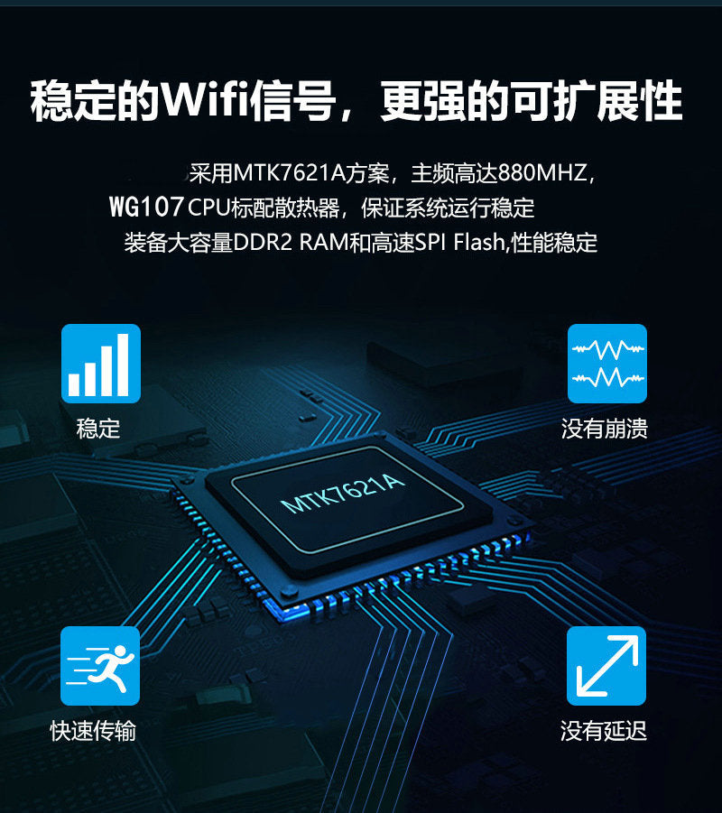 Full Netcom Passing Wall King Dual -frequently wireless WiFi router high -power enterprise smart gig