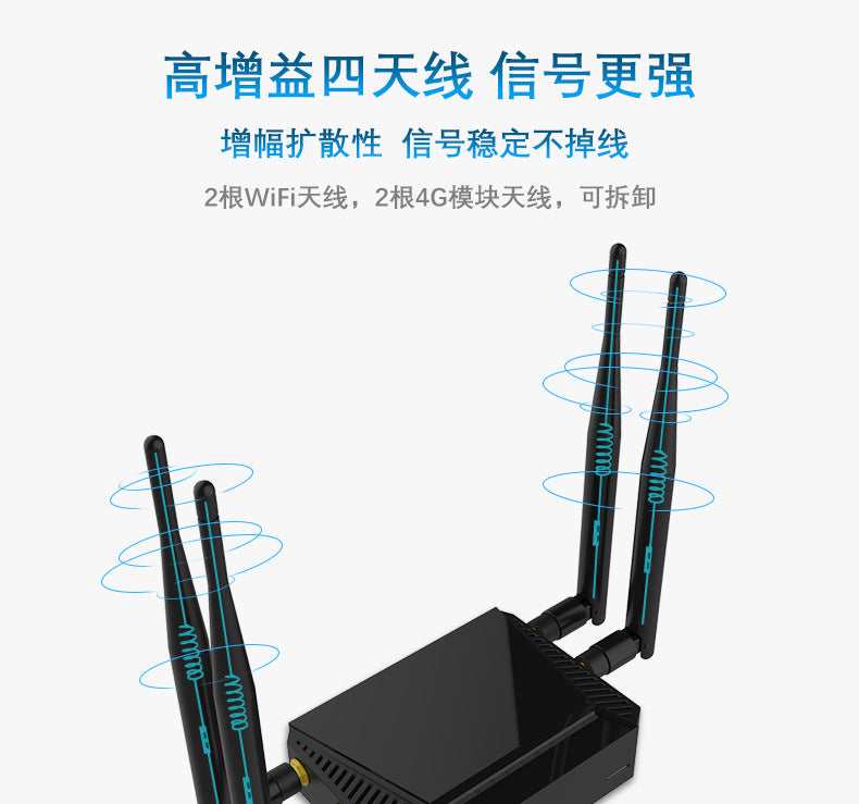 High speed smart wireless antenna, support function for all network communication standards, 4G