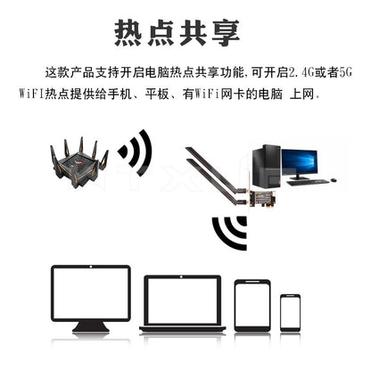 AX200 Gigabit WiFi6 Dual-frequency 5G desktop computer built-in PCI-E wireless network card 3000m Bl