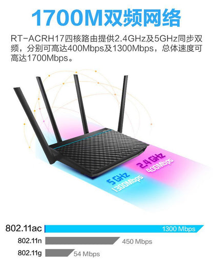 Suitable for ASUS RT-ACRH17 dual-frequency AC1700M Gigabit Foreign Wireless router high-speed game w
