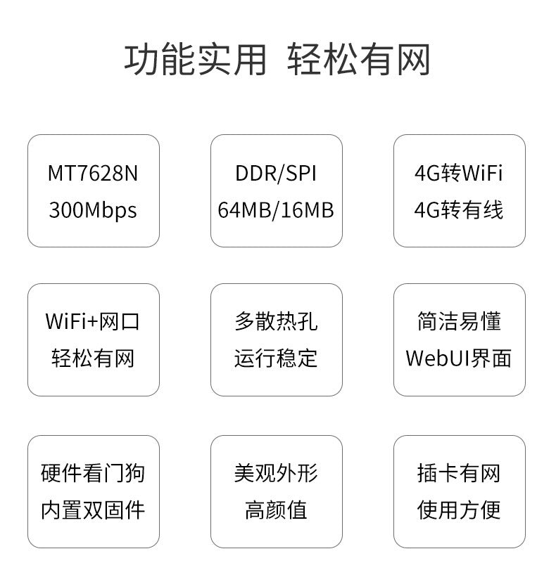 4G 5G wireless router WIFI CAT6 CAT6 Cat12 Factory Direct Selling Malay Wireless Mod 300M