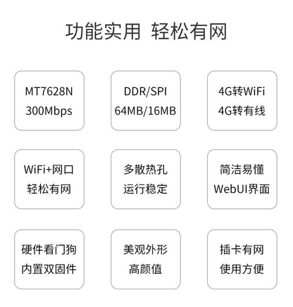 4G 5G wireless router WIFI CAT6 CAT6 Cat12 Factory Direct Selling Malay Wireless Mod 300M