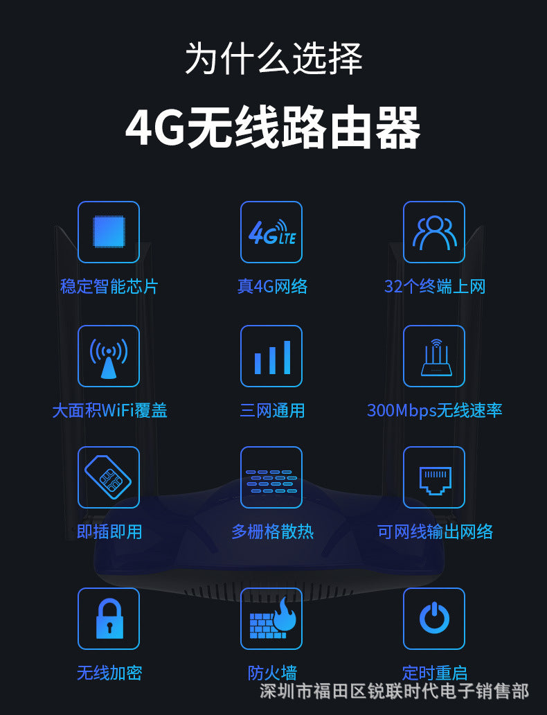 4G 5G wireless router WIFI CAT6 CAT6 Cat12 Factory Direct Selling Malay Wireless Mod 300M