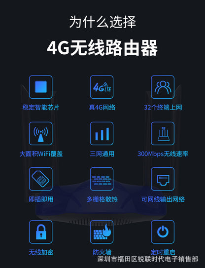 4G 5G wireless router WIFI CAT6 CAT6 Cat12 Factory Direct Selling Malay Wireless Mod 300M