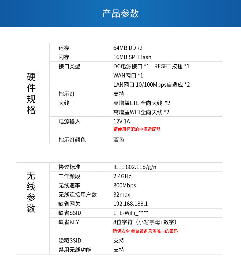 4G 5G wireless router WIFI CAT6 CAT6 Cat12 Factory Direct Selling Malay Wireless Mod 300M