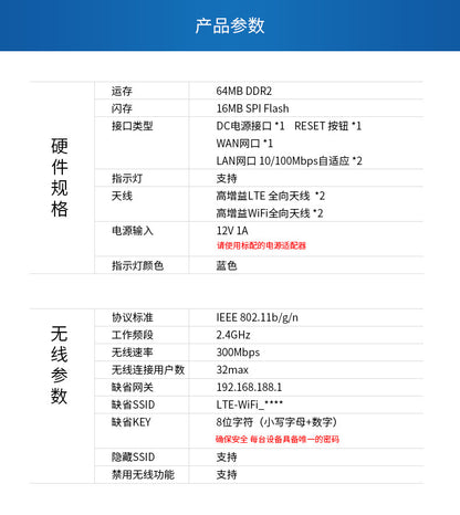 4G 5G wireless router WIFI CAT6 CAT6 Cat12 Factory Direct Selling Malay Wireless Mod 300M