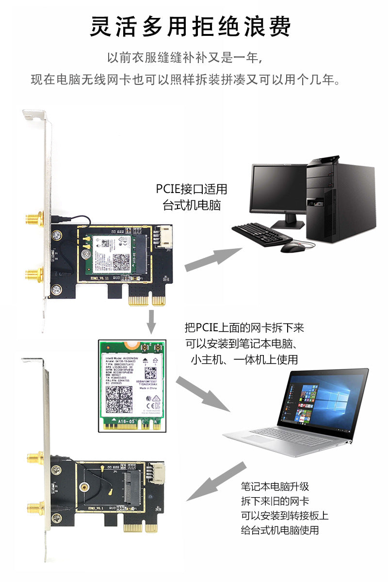 AX200 Gigabit WiFi6 Dual-frequency 5G desktop computer built-in PCI-E wireless network card 3000m Bl