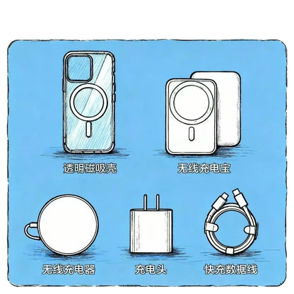 Set, wireless charger, headphones, gift box charging, 17, 17promax - Close-up Detail