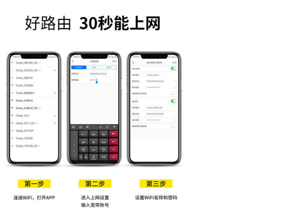 Second -hand Tengda wireless router Household large apartment 1200M Gigabit 5G dual -frequency AC6 c