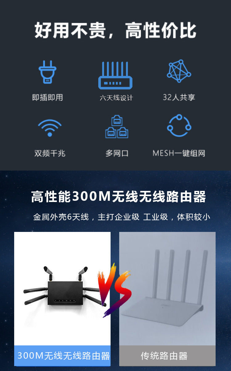 Household high -speed high -power wireless WiFi Gigabit router manufacturers 300M industrial class 4