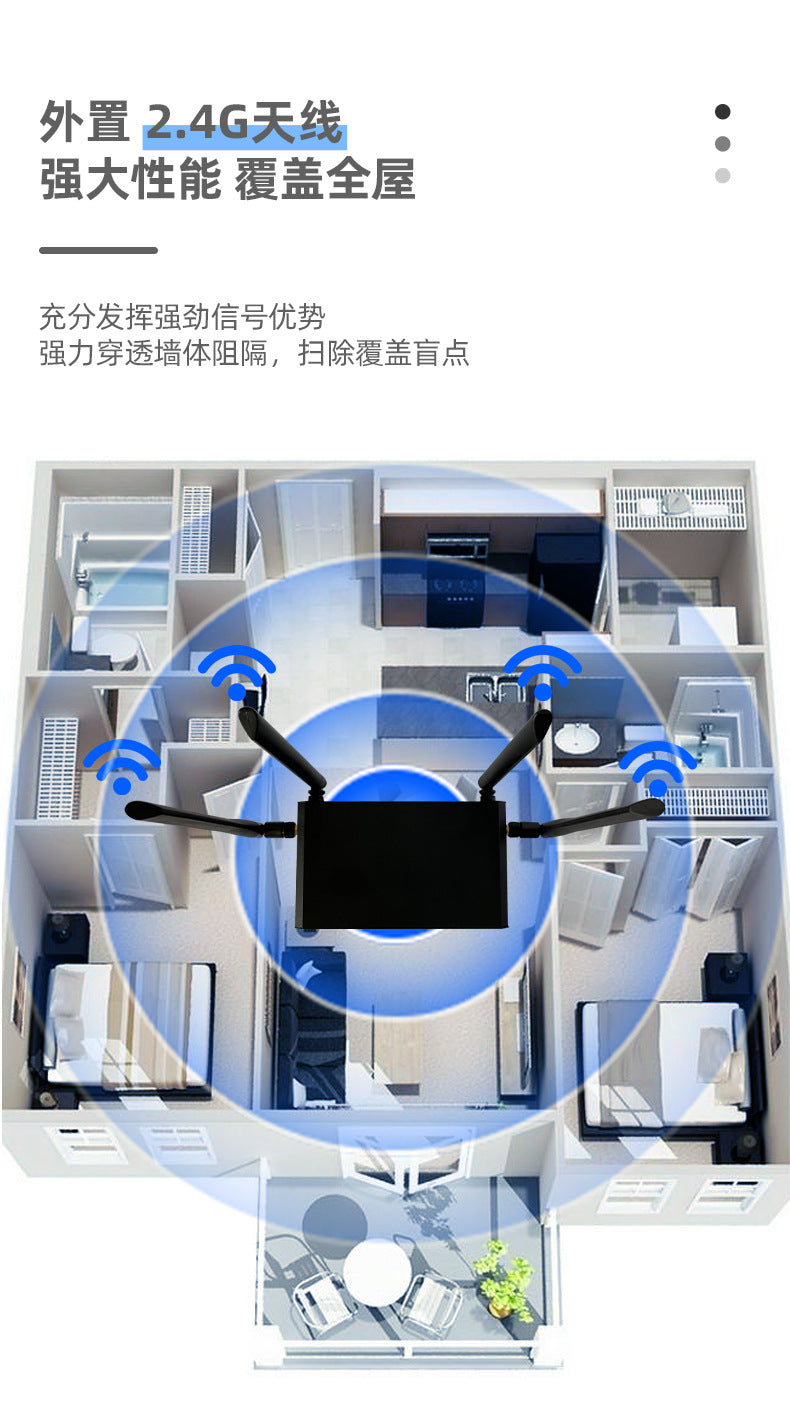 Full Netcom 4G Cardrobe 300 Million Smart MT7628 Watch Dogs IoT wireless router manufacturer