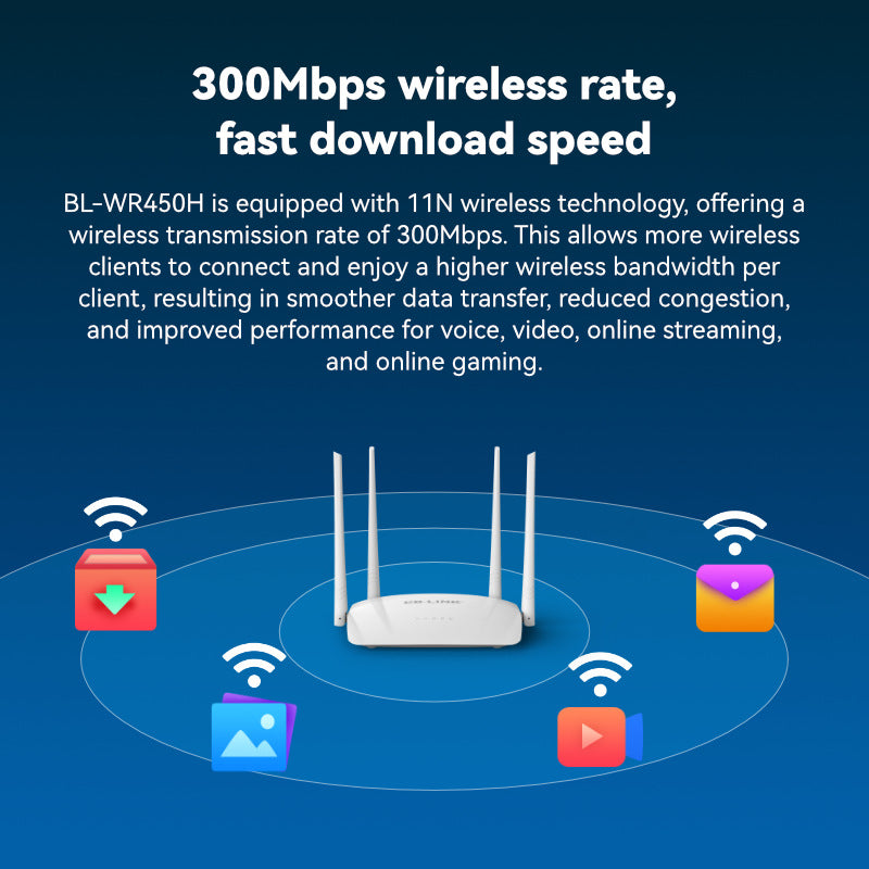 Home Wireless WiFi Router 300M Router High-speed Intelligent Wireless Router WR450H