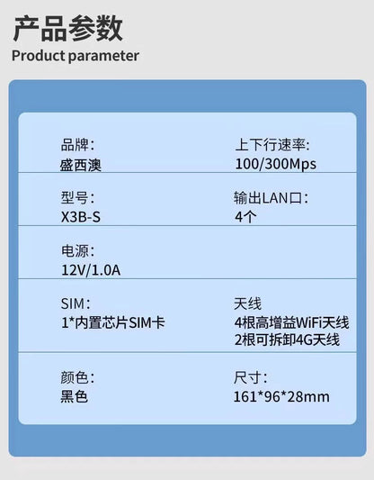 Wireless router home gigabit high-speed wireless wifi 100 megabit port student dormitory home small 