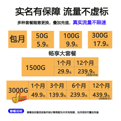 Industrial router card-free portable wifi wireless wifi three network broadband mobile wilf dual-ban