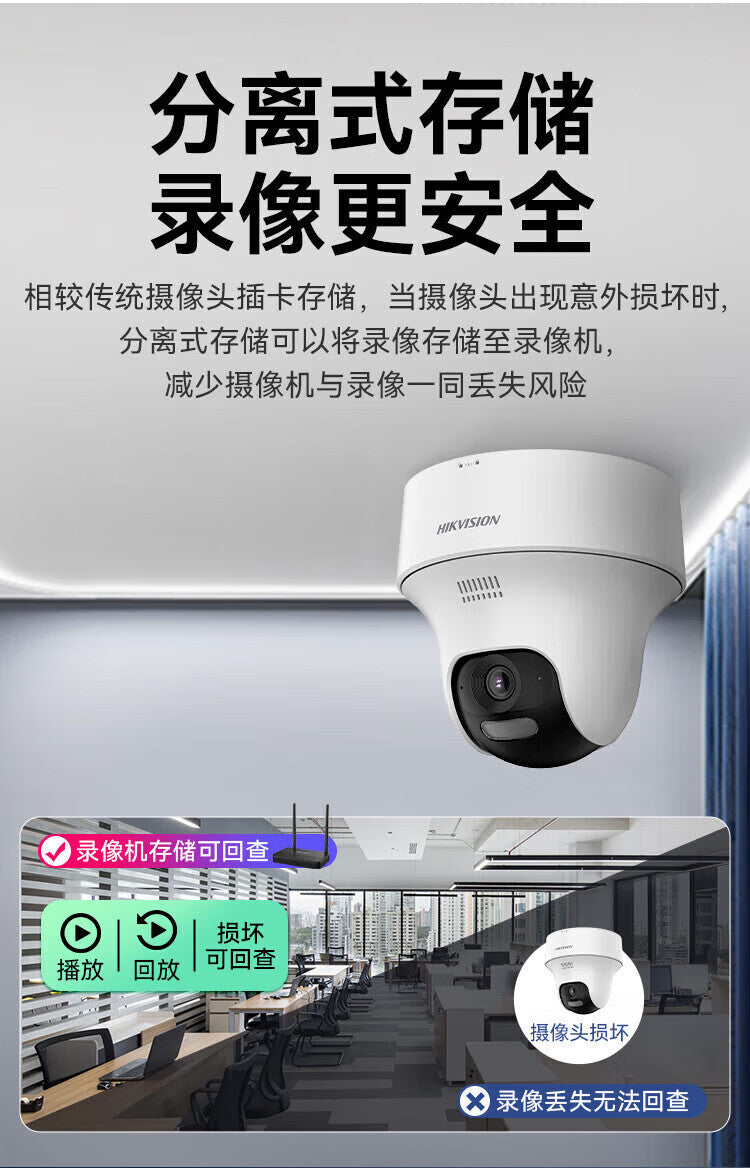 Hikvision (Hikvision) Camera Indoor Wireless Dome Network Camera with Human Detection K
