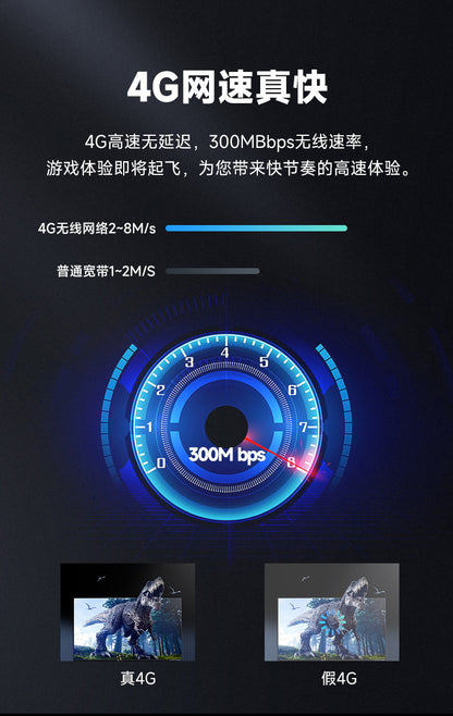 4G household commercial use wall king router intelligent wireless plug -in card all three networks W