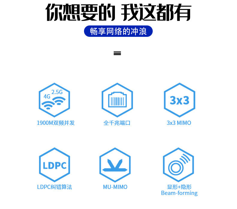 H300G 4G Full Netcom multi -uniform supports home router and 4G 3G SIM card and AP