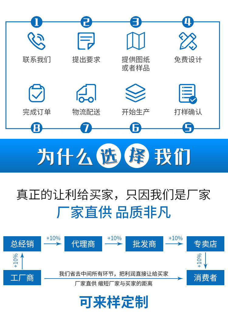 Household high -speed high -power wireless WiFi Gigabit router manufacturers 300M industrial class 4