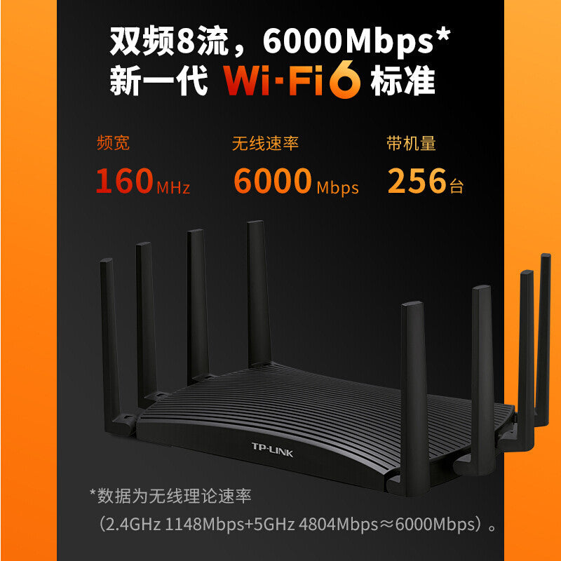 TP-LINK TL-XDR6070 Easy to Exhibit Turbo Edition 5G Dual Band Gigabit WiFi6 Wireless Router Mesh