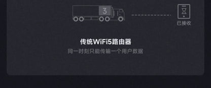 Tenda TendaAC11 commercial 5g optical fiber dual-band gigabit routing wireless wifi high-speed wall 