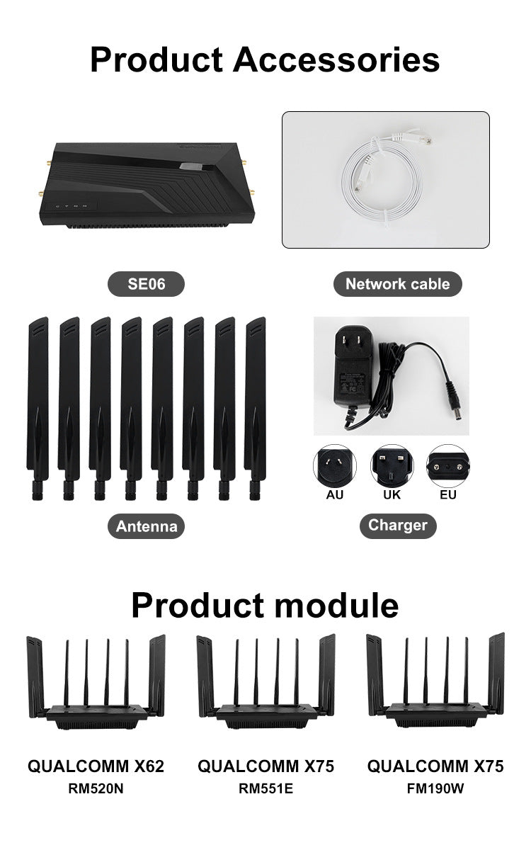 4cc carrier aggregation 5g Qualcomm x75 gaming router full Netcom plug-in card 2.5g port dual-band w