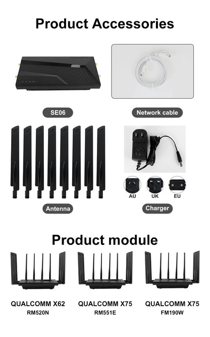 4cc carrier aggregation 5g Qualcomm x75 gaming router full Netcom plug-in card 2.5g port dual-band w