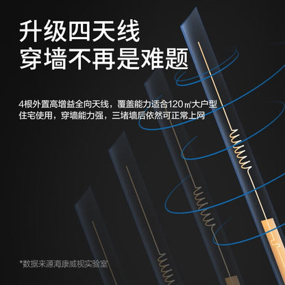 Hikvision Router Home New wifi Rental Housing Universal Light Cat Continued to Expand mesh Networkin