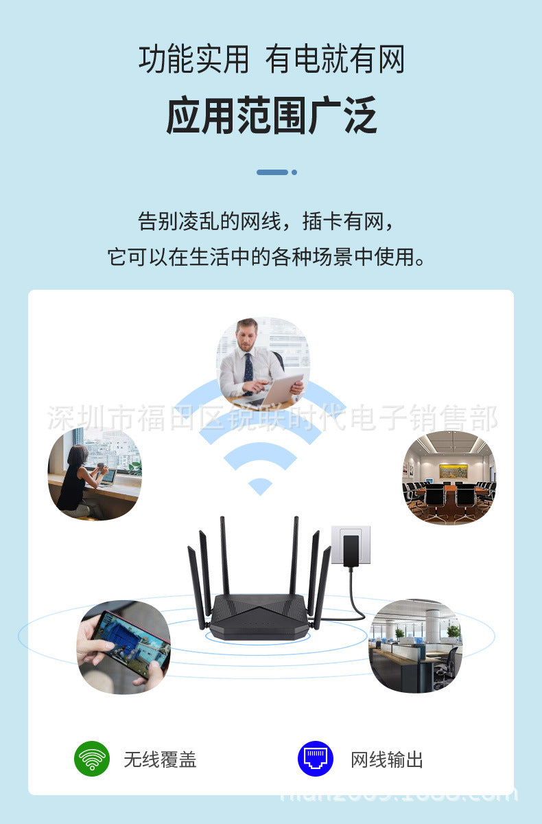 4G wireless WIFI router Gigabit Gigabit non -broadband CAT4 card plug -in route manufacturer all Net