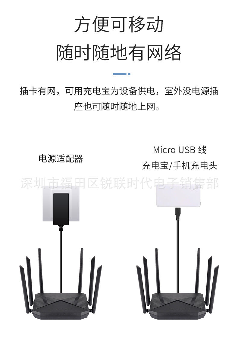 4G wireless WIFI router Gigabit Gigabit non -broadband CAT4 card plug -in route manufacturer all Net