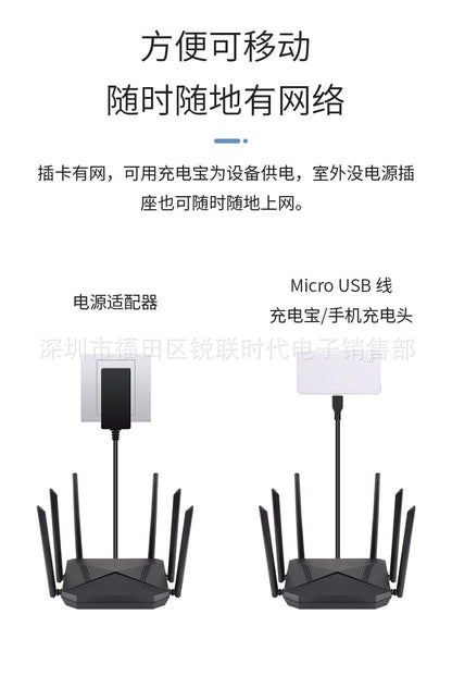 4G wireless WIFI router Gigabit Gigabit non -broadband CAT4 card plug -in route manufacturer all Net