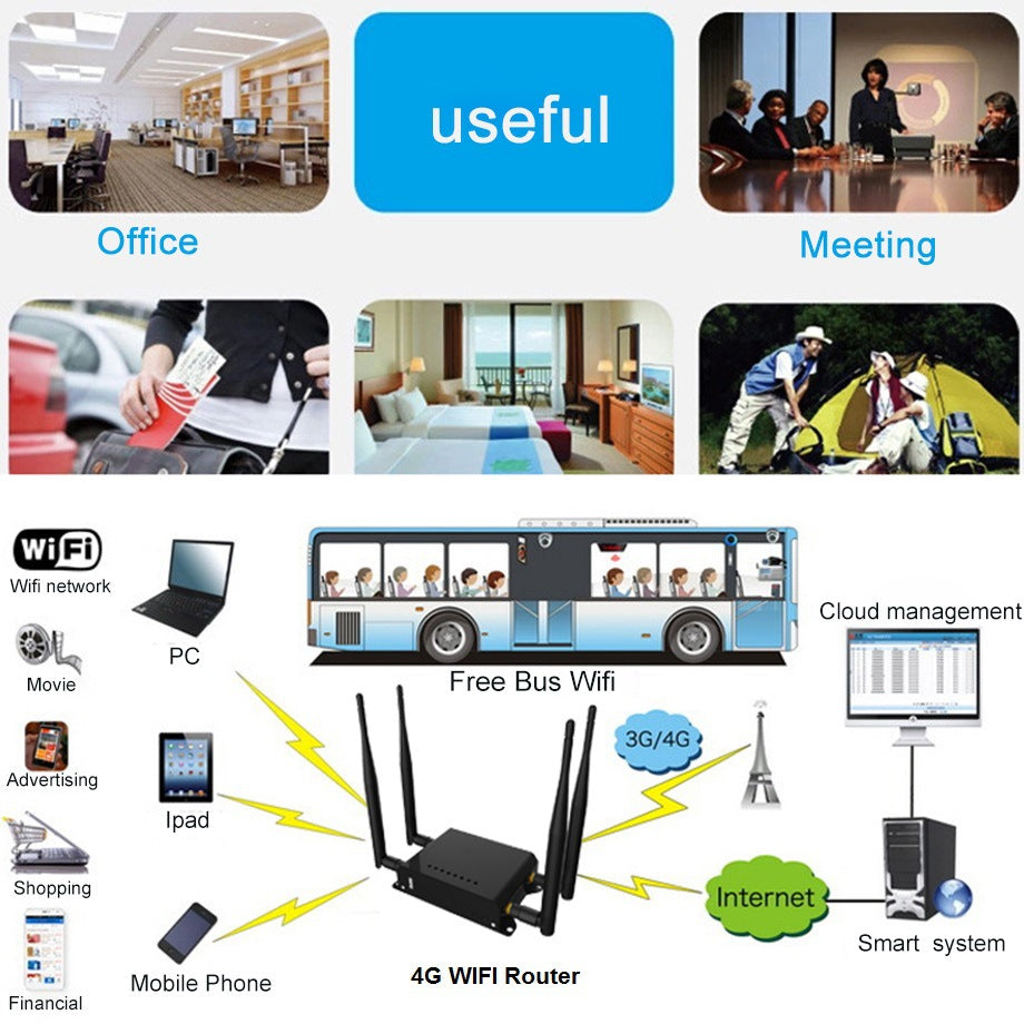 Cross -border metal shell insertion SIM card 4G industrial -grade wireless router turns with WIFI6 h