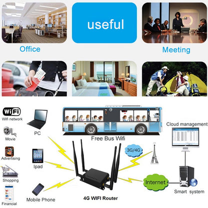 Cross -border metal shell insertion SIM card 4G industrial -grade wireless router turns with WIFI6 h