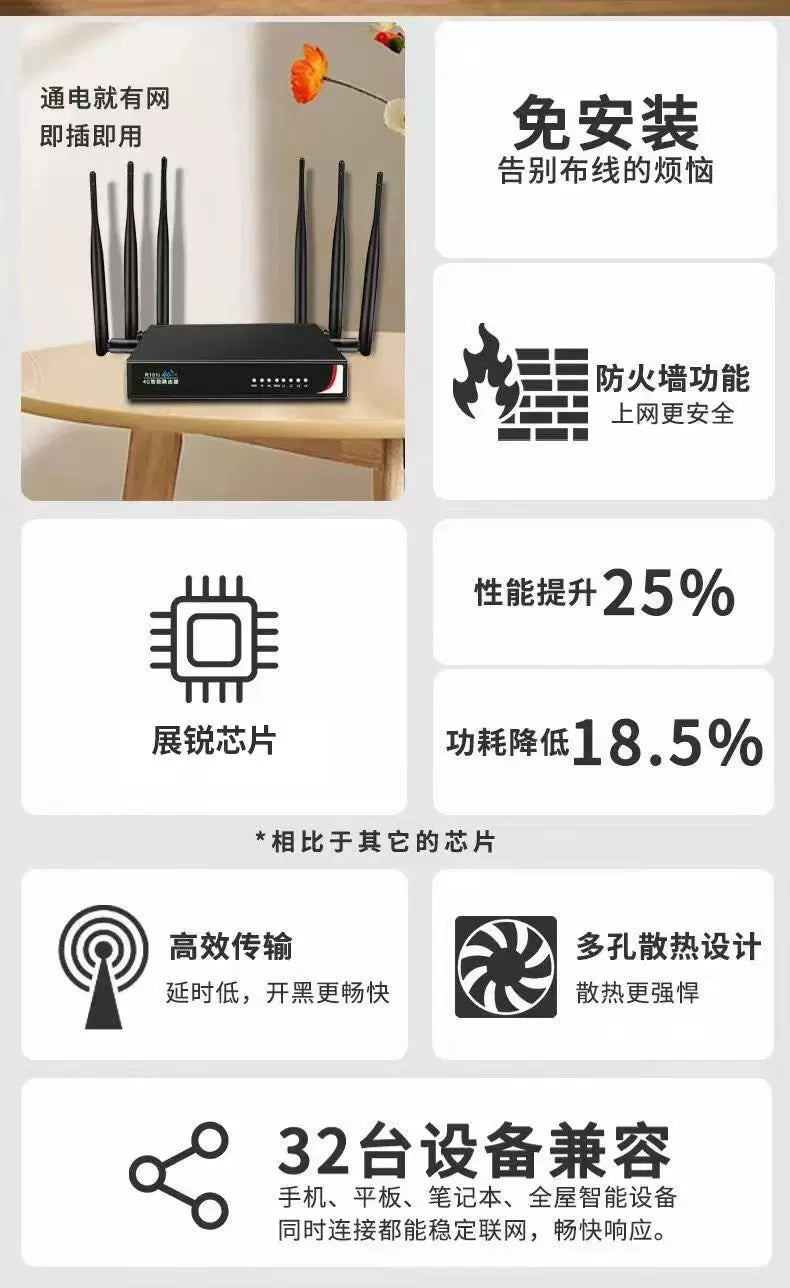Wireless router home gigabit high-speed wireless wifi 100 megabit port student dormitory home small 