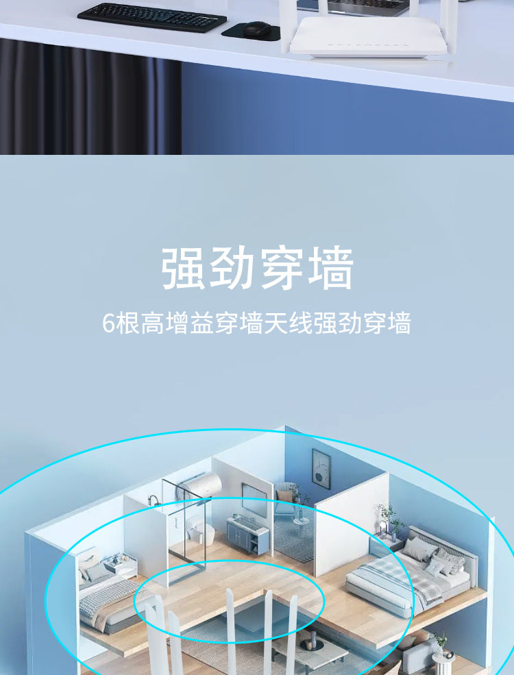 4G router-less WiFi6 full network connection without power, no need to install broadband plug-and-pl