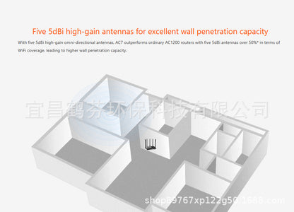 UE is the AAC7 1200M Wireless Roual Dual-Band Gigabit Wifi of DT ENG
