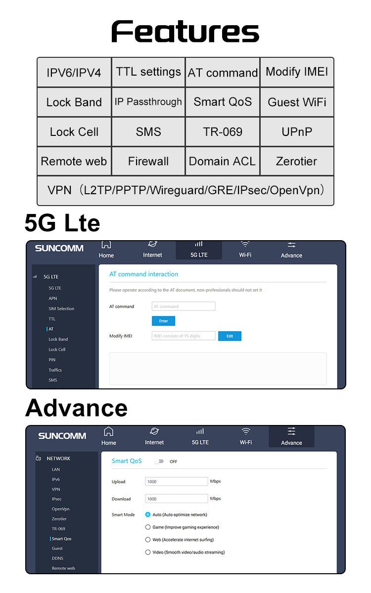 4cc carrier aggregation 5g Qualcomm x75 gaming router full Netcom plug-in card 2.5g port dual-band w