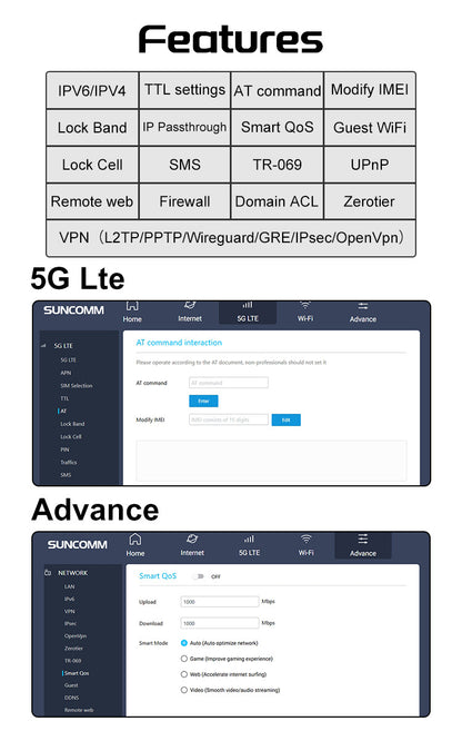4cc carrier aggregation 5g Qualcomm x75 gaming router full Netcom plug-in card 2.5g port dual-band w