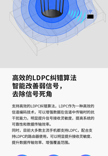 TP-LINK 1900M Gigabit port dual-frequency wireless router through wall TL-WDR7666 Gigabit Easy Exhib