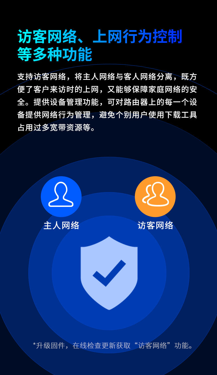 Tenda TendaAC11 commercial 5g optical fiber dual-band gigabit routing wireless wifi high-speed wall 
