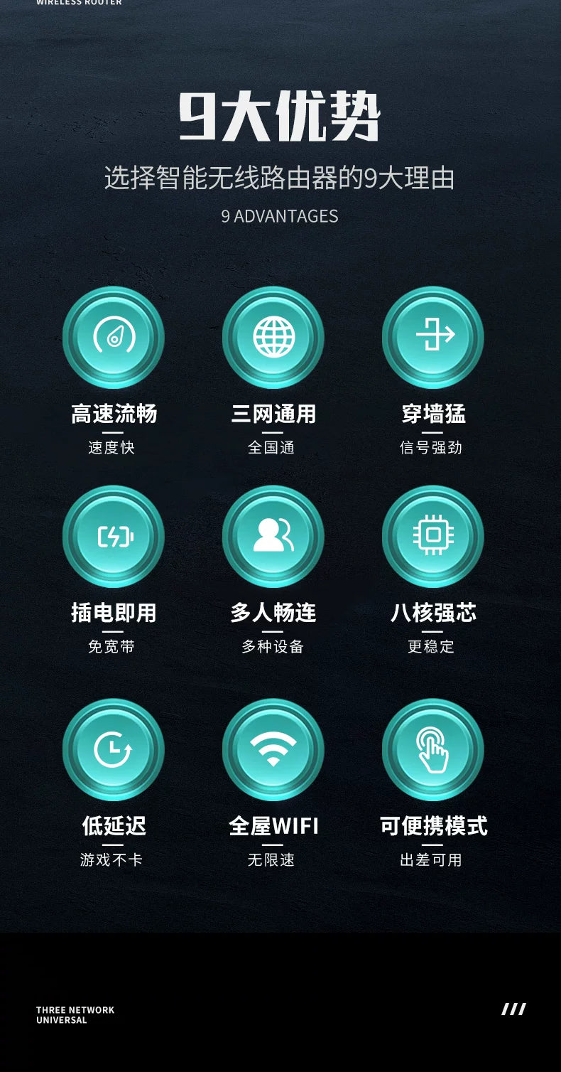 Industrial router card-free portable wifi wireless wifi three network broadband mobile wilf dual-ban