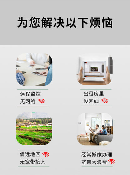 Leguang 4G card plug -in wireless router to WIFI wired full Netcom Router mobile telecommunications 