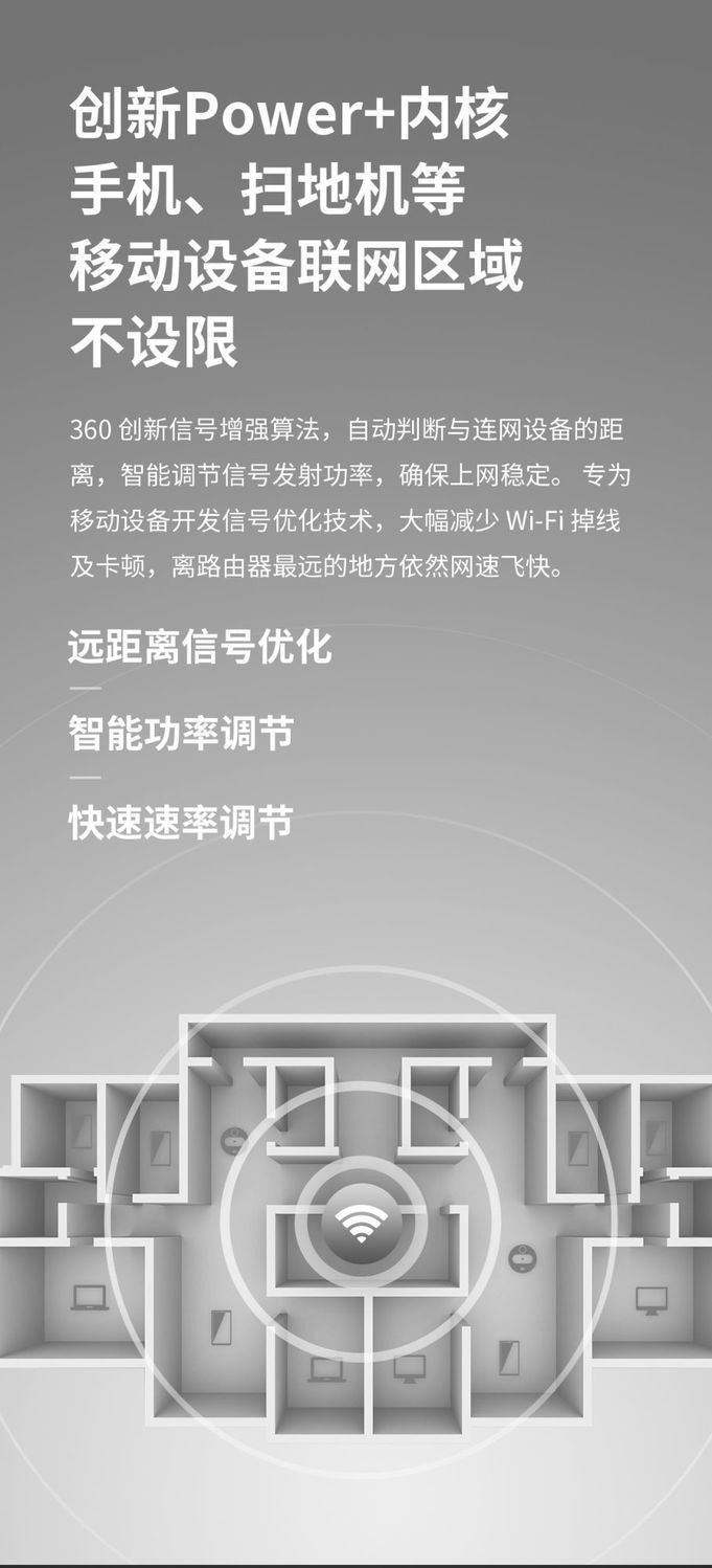 Second-hand 360-F5S Family Firewall Wireless router 5G dual-frequency full Gigabit WIFI Passing King