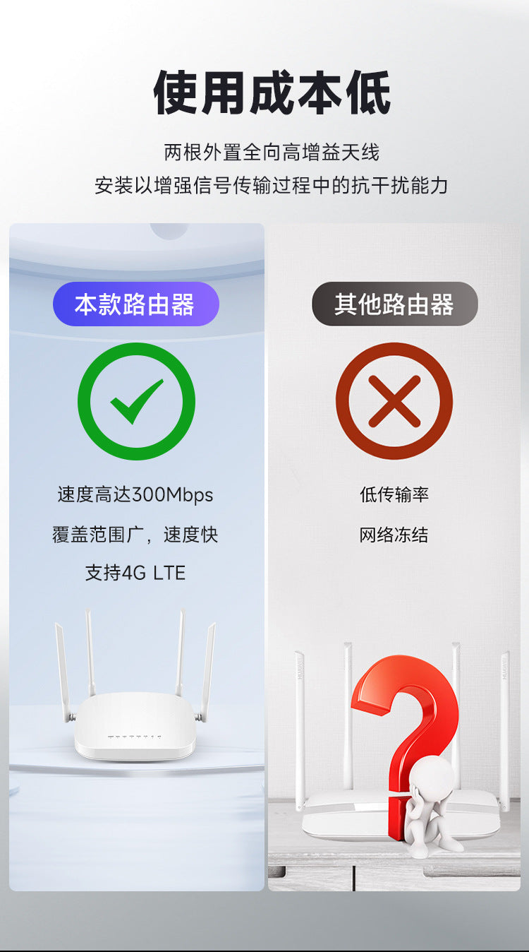 4G household commercial use wall king router intelligent wireless plug -in card all three networks W