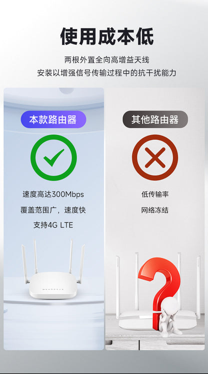 4G household commercial use wall king router intelligent wireless plug -in card all three networks W