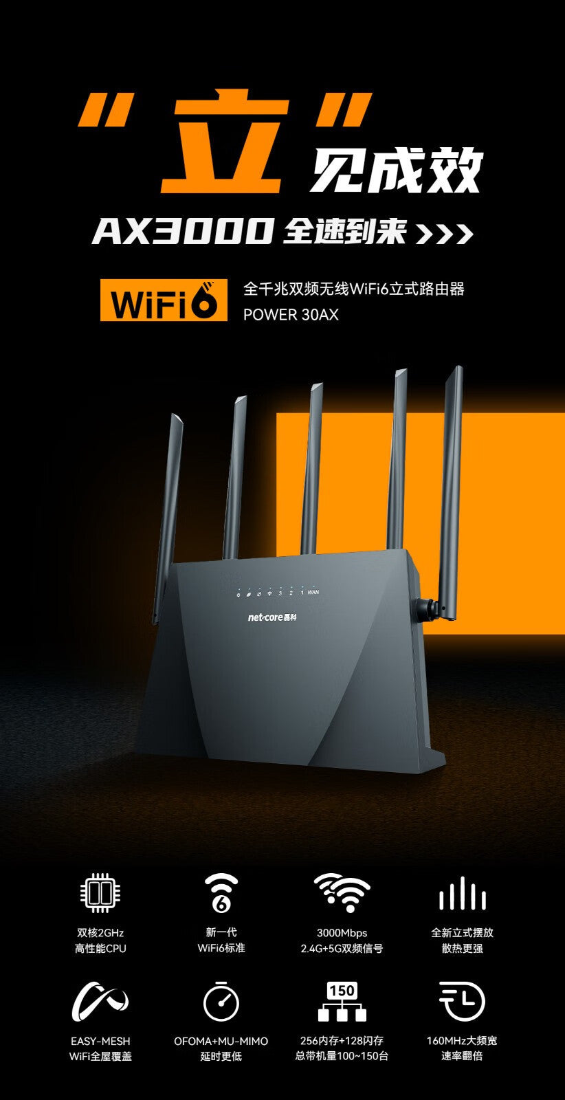 Leike (netcore)POWER 30AX WiFi6 Gigabit Home Wireless Router 3000M Dual Frequency M