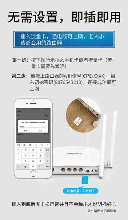 Leguang 4G card plug -in wireless router to WIFI wired full Netcom Router mobile telecommunications 